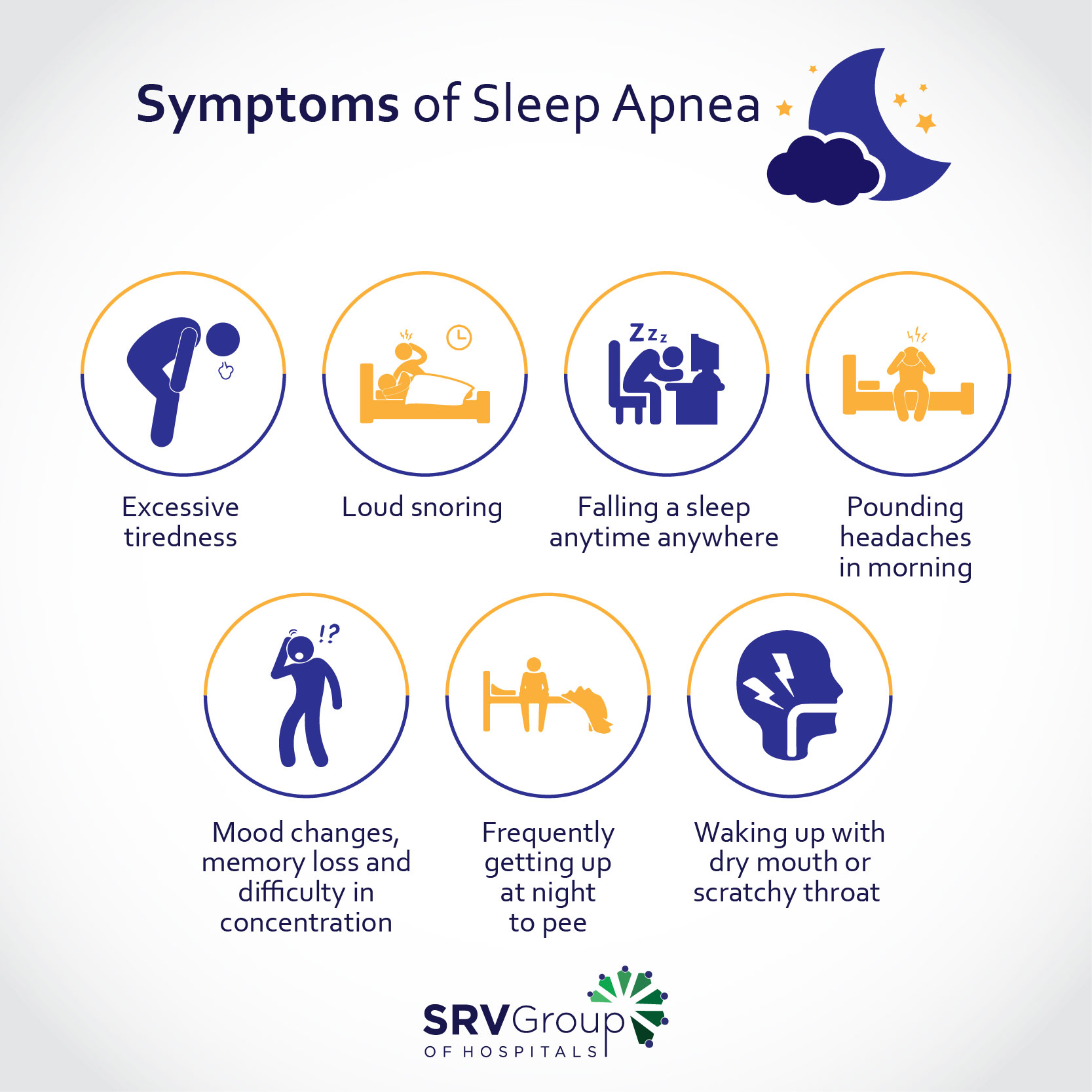 Breaking down Sleep & Sleep Apnea - SRV Hospital