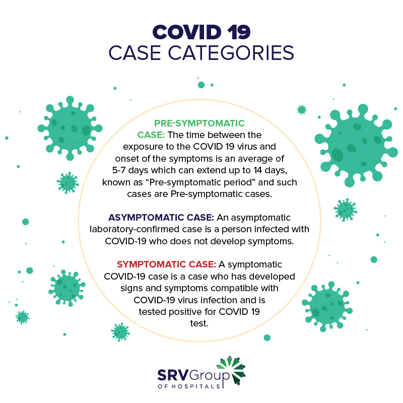 Understanding COVID19 case categories